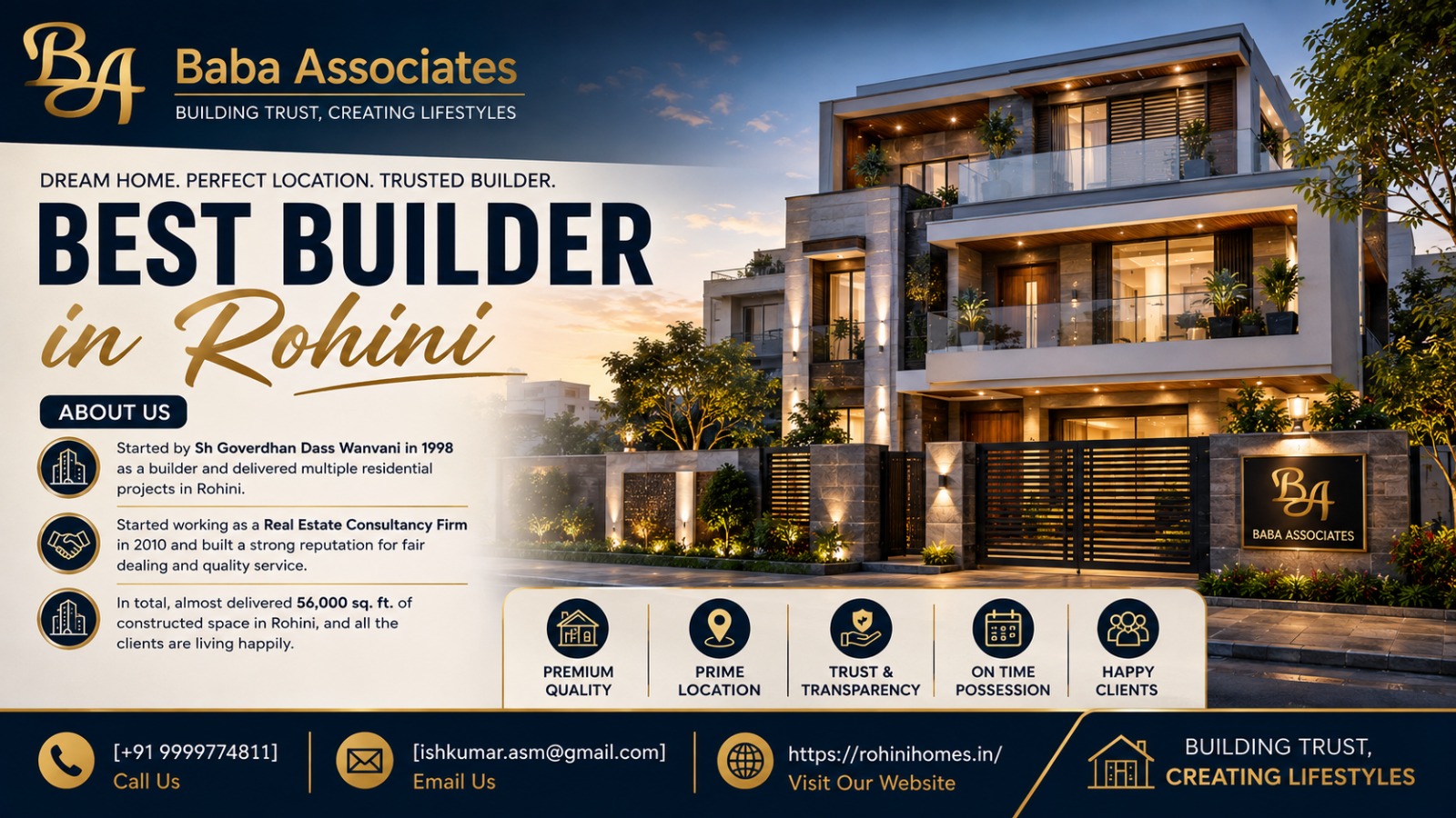 Best builder in Rohini, Delhi — Baba Associates