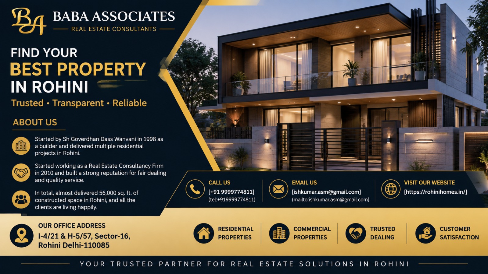 Best property in Rohini, Delhi — Baba Associates